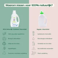 Incia Natuurlijk Vloeibaar wasmiddel 25 wasbeurten